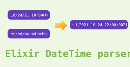 Build your date time parser in Elixir